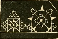 An illustration from History of lace (1902)