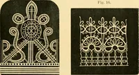 An illustration from History of lace (1902)