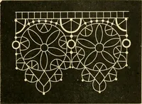 An illustration from History of lace (1902)