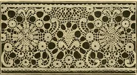 An illustration from History of lace (1902)