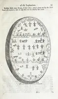 An illustration from The history of Lapland, wherein are shewed the original, manners, habits, marriages, conjurations, &c. of that people (1674)
