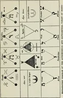 An illustration from The history of magic : including a clear and precise exposition of its procedure, its rites and its mysteries (1922)