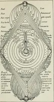 An illustration from The history of magic : including a clear and precise exposition of its procedure, its rites and its mysteries (1922)