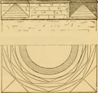 An illustration from History of mediaeval art (1887)