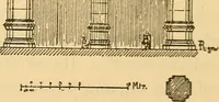 An illustration from History of mediaeval art (1887)