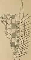 An illustration from History of merchant shipping and ancient commerce (1874)