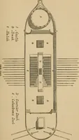 An illustration from History of merchant shipping and ancient commerce (1874)