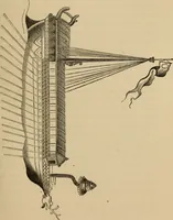 An illustration from History of merchant shipping and ancient commerce (1874)