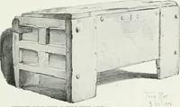 An illustration from A history of oak furniture (1920)
