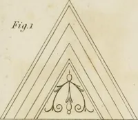An illustration from An history of the origin and establishment of Gothic architecture : comprehending also an account, from his own writings, of Caesar Caesarianus, the first professed commentator on Vitruvius, and of his translation of that author : an investigation of the principles and proportions of that style of architecture called the Gothic : and an inquiry into the mode of painting upon and staining glass, as practiced in the ecclesiastical structures of the Middle Ages (1813)