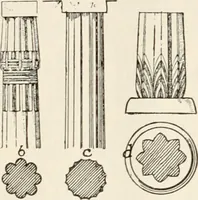 Picture 20 of 378 from A history of ornament (1916), leaf 77