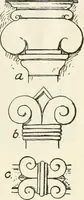 Picture 28 of 378 from A history of ornament (1916), leaf 88