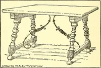 Picture 264 of 471 from A history of ornament .. (1916), leaf 387