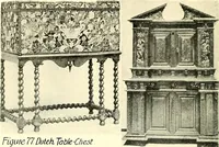 Picture 280 of 471 from A history of ornament .. (1916), leaf 411