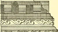 An illustration from A history of ornament .. (1916)
