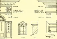 An illustration from A history of ornament .. (1916)