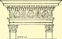 An illustration from A history of ornament .. (1916)