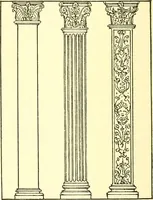 An illustration from A history of ornament .. (1916)
