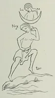 Picture 6 of 35 from The history of Our Lord as exemplified in works of art : with that of His types, St. John the Baptist, and other persons of the Old and New Testament (1892), leaf 101