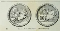 Picture 11 of 33 from The history of Our Lord as exemplified in works of art : with that of His types, St. John the Baptist, and other persons of the Old and New Testament (1892), leaf 180