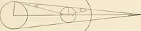 An illustration from History of the planetary systems from Thales to Kepler (1906)