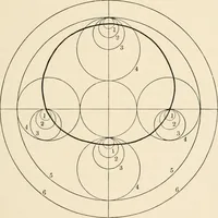 An illustration from History of the planetary systems from Thales to Kepler (1906)