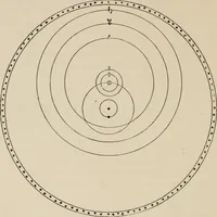 An illustration from History of the planetary systems from Thales to Kepler (1906)