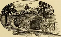 An illustration from History of the Presbyterian Churches of Path Valley : addresses delivered at the sesquicentennial of the upper and lower Path Valley churches and a history of these churches, October 18-20, 1916 (1916)