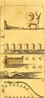 Picture 1 of 3 from The history of printing in America : with a biography of printers, and an account of newspapers : to which is prefixed a concise view of the discovery and progress of the art in other parts of the world : in two volumes (1810), leaf 196