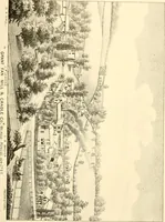 Picture 163 of 229 from History of Rensselaer Co., New York (1880), leaf 658