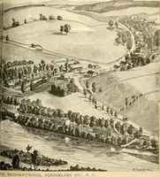 Picture 165 of 229 from History of Rensselaer Co., New York (1880), leaf 670