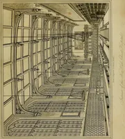 An illustration from A history of the royal foundation of Christ's Hospital : with an acount of the plan of education, the internal economy of the institution, and memoirs of eminent Blues : preceded by a narrative of the rise, progress, and suppression of the convent of the Grey Friars in London (1834)