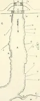 An illustration from History of shipbuilding on North river, Plymouth county, Massachusetts, with genealogies of the shipbuilders, and accounts of the industries upon its tributaries. 1640 to 1872 (1889)