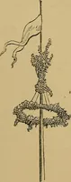 Picture 6 of 81 from The history of signboards : from earliest times to the present day (1866), leaf 34