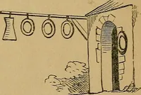 Picture 8 of 81 from The history of signboards : from earliest times to the present day (1866), leaf 34