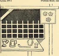 Picture 70 of 97 from The history of signboards : from the earliest times to the present day (1870), leaf 461