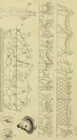 An illustration from The history of silk, cotton, linen, wool, and other fibrous substances; (1845)