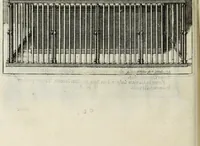 An illustration from The history of St. Paul's Cathedral in London, from its foundation ... : beautified with sundry prospects of the old fabrick, which was destroyed by the fire of that city, 1666 : as also with the figures of the tombs and monuments therein, which were all defaced in the late rebellion : whereunto is added, a continuation thereof, setting forth what was done in the structure of the new church, to the year 1685 : likewise, an historical account of the northern cathedrals, and chief collegiate churches in the province of York (1716)