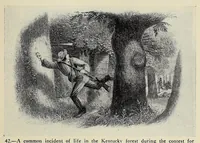 Picture 5 of 11 from A history of travel in America : showing the development of travel and transportation from the crude methods of the canoe and the dog-sled to the highly organized railway systems of the present, together with a narrative of the human experiences and changing social conditions that accompanied this economic conquest of the continent (1915), leaf 233