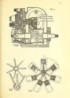 An illustration from History of United States Army School of Military Aeronautics, Berkeley, California (1919)