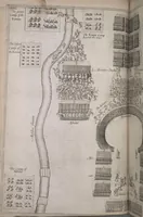 An illustration from The history of the world (1614)