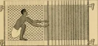 Picture 2 of 22 from History of the worsted manufacture in England, from the earliest times; with introductory notices of the manufacture among the ancient nations, and during the middle ages (1857), leaf 34