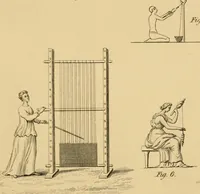 An illustration from History of the worsted manufacture in England, from the earliest times; with introductory notices of the manufacture among the ancient nations, and during the middle ages (1857)