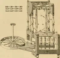 An illustration from History of the worsted manufacture in England, from the earliest times; with introductory notices of the manufacture among the ancient nations, and during the middle ages (1857)