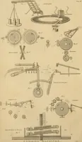 An illustration from History of the worsted manufacture in England, from the earliest times; with introductory notices of the manufacture among the ancient nations, and during the middle ages (1857)