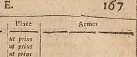 Picture 11 of 58 from The history of the worthies of England. (1662), leaf 170