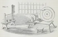Picture 3 of 17 from The history and principles of weaving by hand and by power : reprinted, with considerable additions, from "Engineering," with a chapter on lace-making machinery, reprinted from the "Journal of the Society of Arts" (1878), leaf 104
