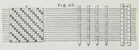 Picture 4 of 17 from The history and principles of weaving by hand and by power : reprinted, with considerable additions, from "Engineering," with a chapter on lace-making machinery, reprinted from the "Journal of the Society of Arts" (1878), leaf 118