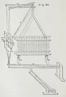 An illustration from The history and principles of weaving by hand and by power : reprinted, with considerable additions, from "Engineering," with a chapter on lace-making machinery, reprinted from the "Journal of the Society of Arts" (1878)
