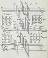 An illustration from The history and principles of weaving by hand and by power : reprinted, with considerable additions, from "Engineering," with a chapter on lace-making machinery, reprinted from the "Journal of the Society of Arts" (1878)